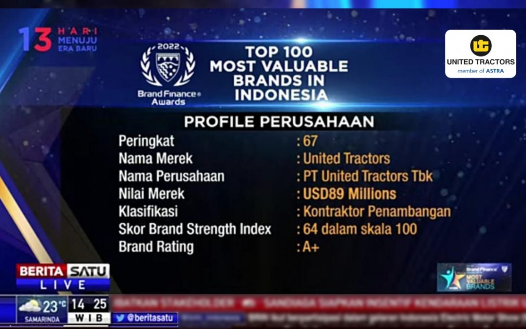 UT Raih Penghargaan Top 100 Most Valuable Brands Award 2022