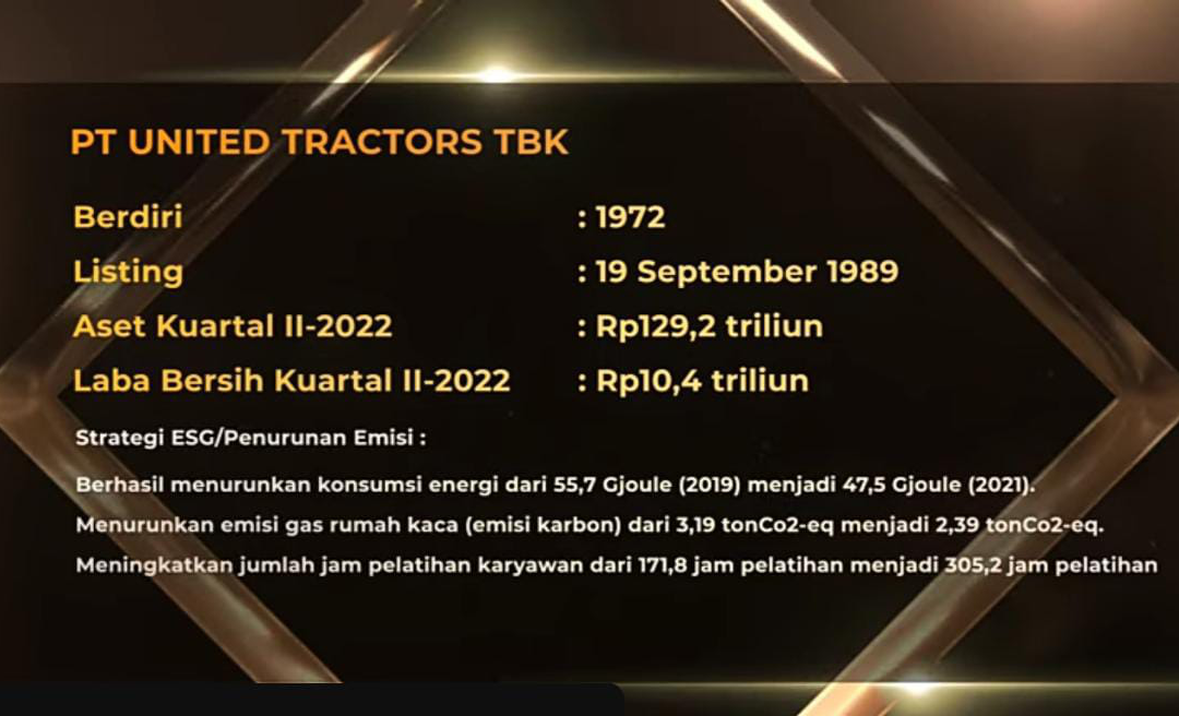 Komitmen Jalankan Praktik Bisnis Berkelanjutan, United Tractors Raih Penghargaan ESG Disclosure Award 2022