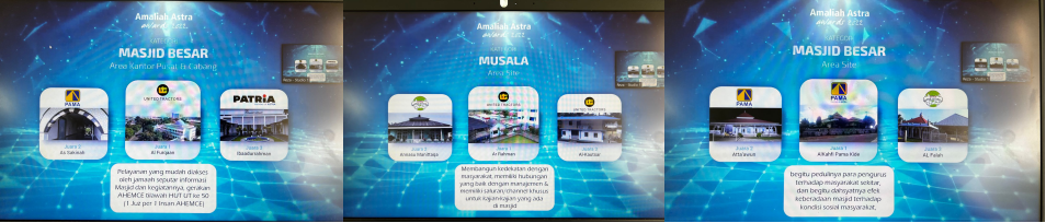 UT Group Kembali Raih Penghargaan Masjid dan Musala Terbaik pada Ajang Amaliah Astra Awards 2022